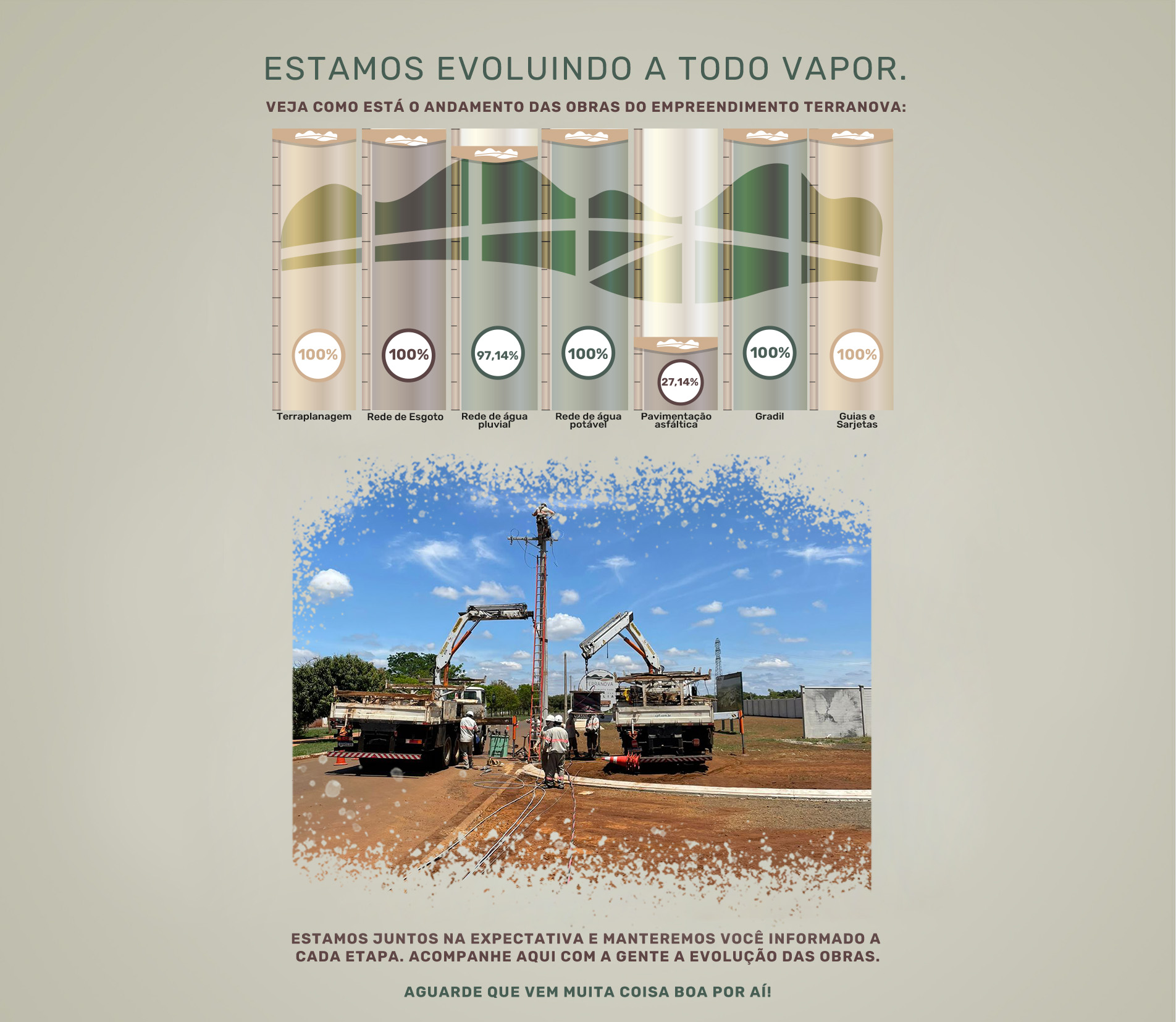 Estamos evoluindo a todo vapor